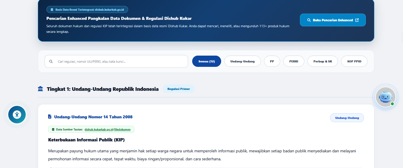 Dasar hukum PPID Gamabar Dua.png